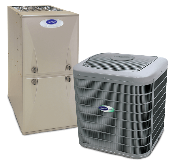 residential HVAC systems